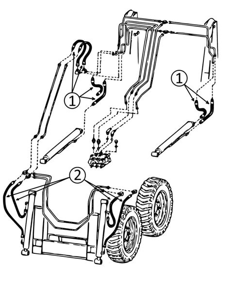 skid steer bobcat hydraulic fittings|after market bobcat hydraulic hoses.